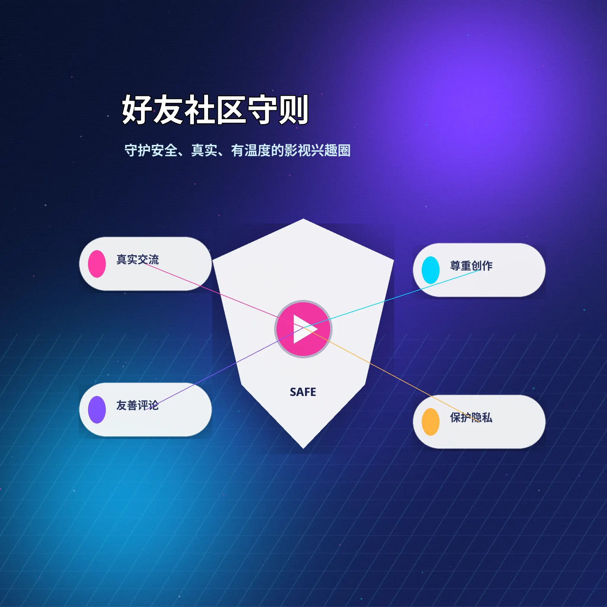 蘑菇视频理性社交展示