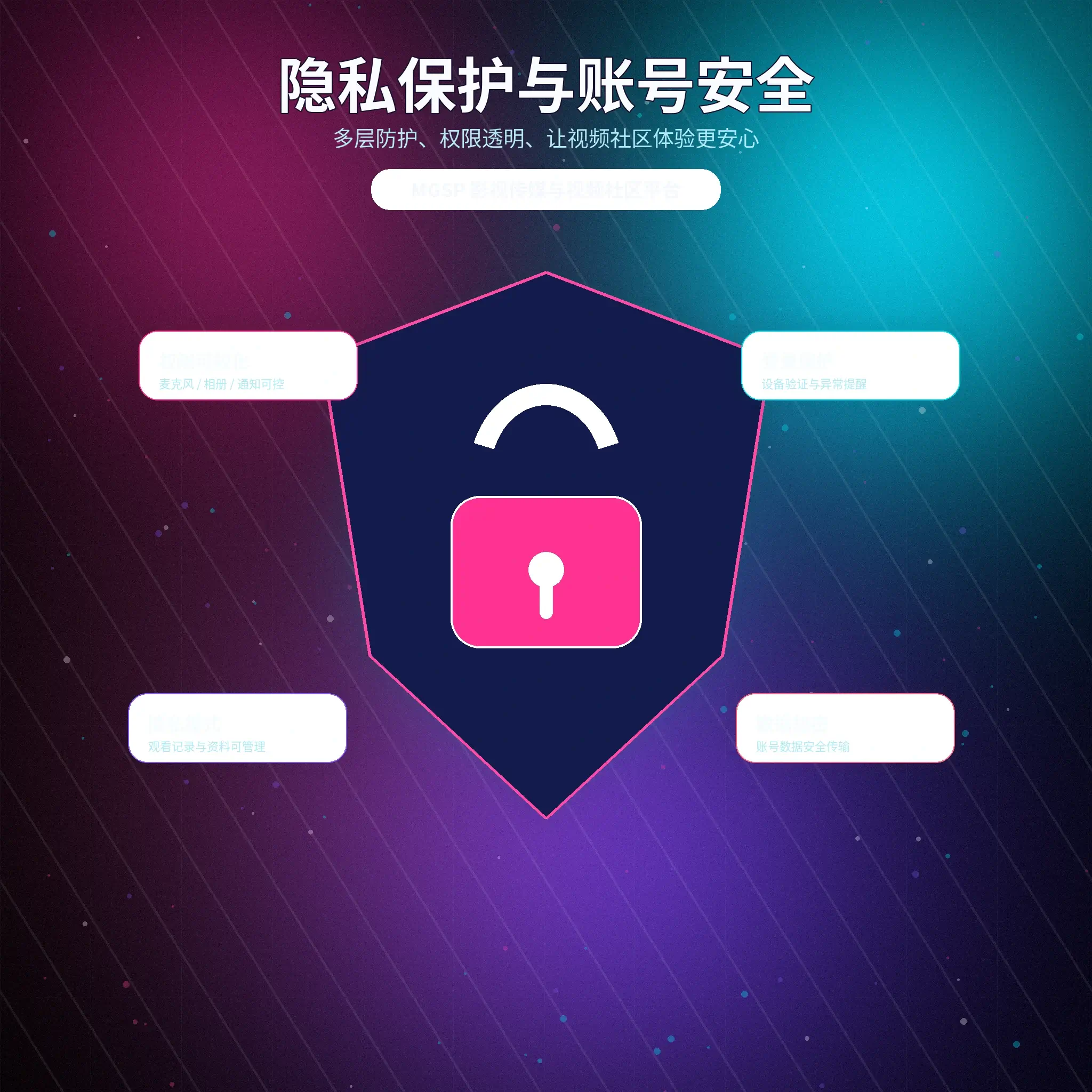 蘑菇视频隐私保护与资料可见范围